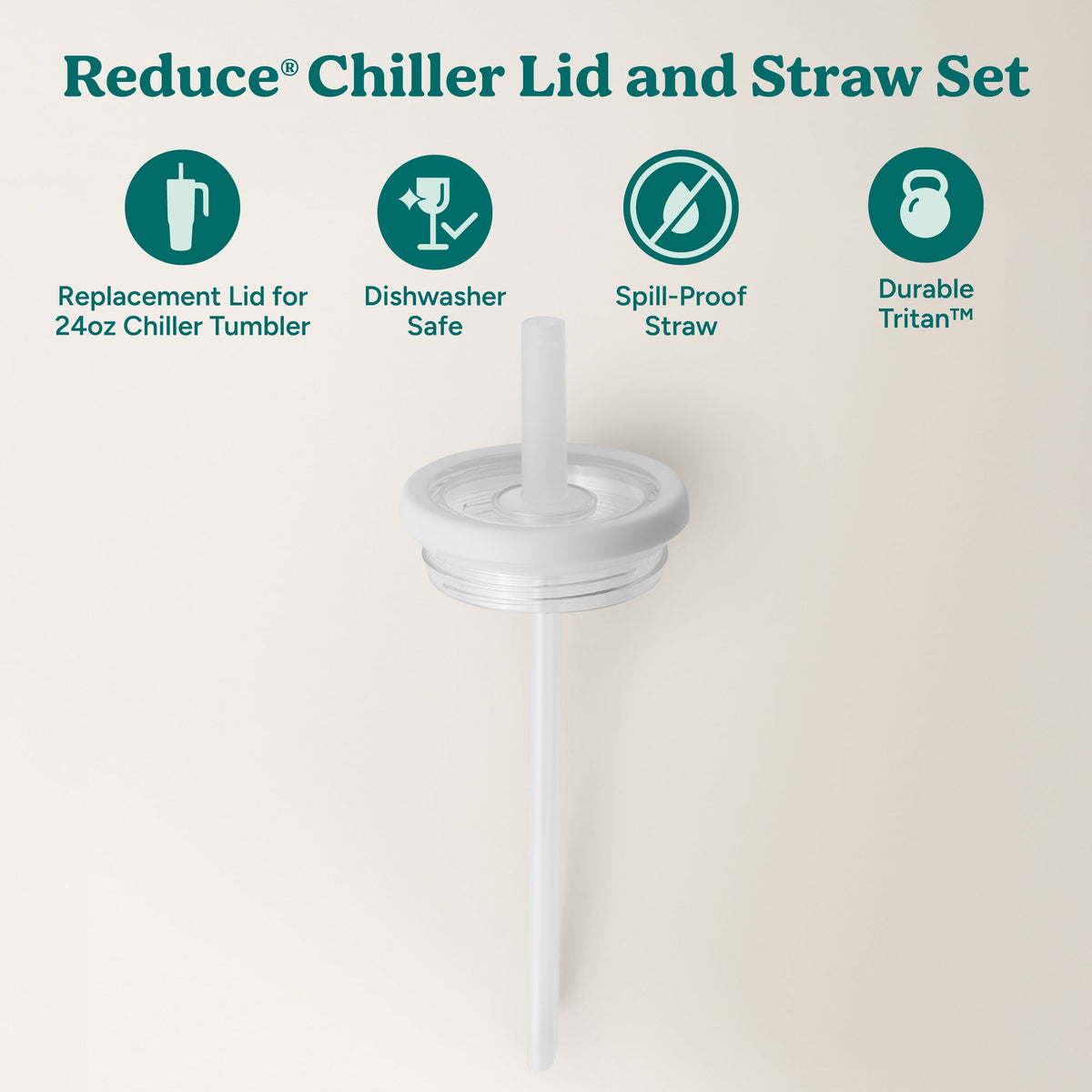 chiller-medium-lid-and-straw-set-f2 ChillerLid_24oz_Replacement-2_Clear.jpg