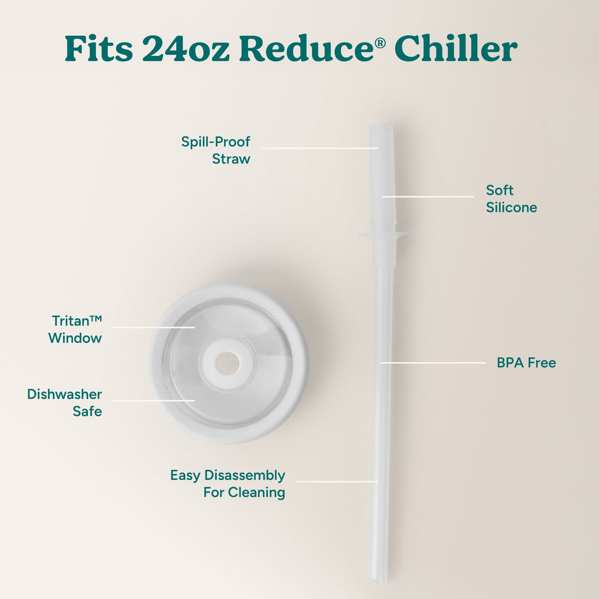 chiller-medium-lid-and-straw-set-f2 ChillerLid_24oz_Replacement-3_Clear.jpg